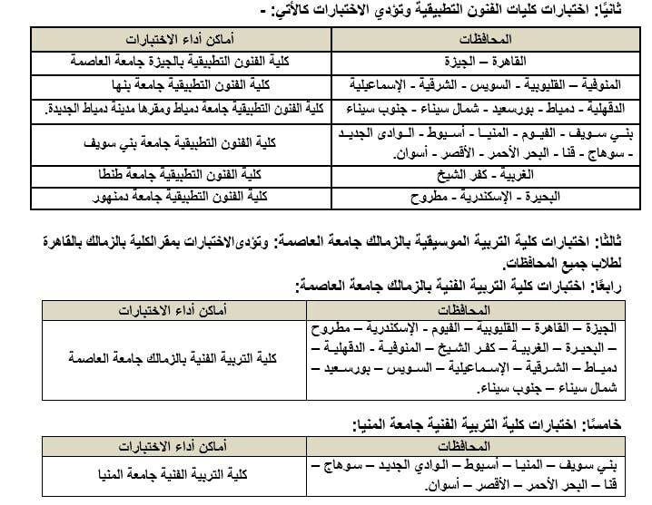 أماكن اداء اختبارات القدرات للالتحاق بكليات الفنون التطبيقية أماكن اداء اختبارات القدرات للالتحاق بكليات الفنون التطبيقية