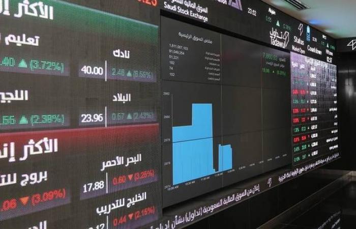 مؤشر
      "تاسي"
      يواصل
      خسائره
      بضغط
      3
      قطاعات
      كبرى..
      وسط
      تحسن
      السيولة