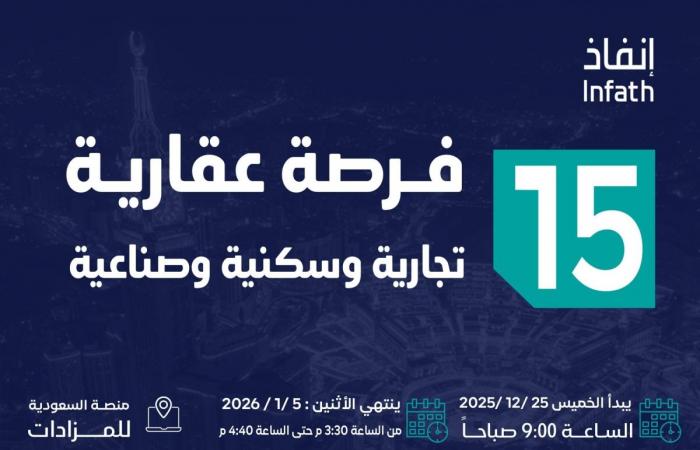 أرض خام وعقارات استثمارية وتجارية وسكنية وصناعية في مكة المكرمة