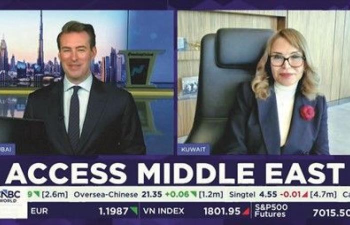 شيخة البحر: أداء «الوطني» في 2025.. يؤكد قدرته على تحقيق نمو مستدام