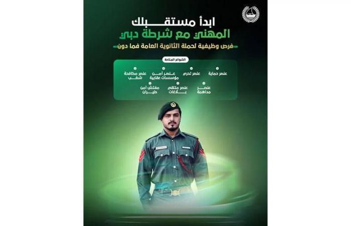 شرطة دبي تطرح 7 شواغر وظيفية تخصصية لمواطني الدولة