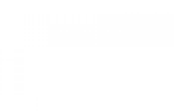 رئيس الوزراء: زيادة الحد الأدنى للأجور 1000 جنيه