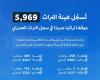 تسجيل نحو 6000 موقع تراث عمراني جديد في السجل الوطني للتراث العمراني