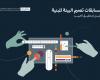 هيئة فنون العمارة والتصميم تطلق "دليل مسابقات تصميم البيئة المبنية" لرفع جودة مخرجات التصميم
