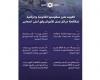 الكويت
تعزز
منظومتها
القانونية
والرقابية
لمكافحة
جرائم
غسل
الأموال
وفق
أعلى
المعايير
الدولية