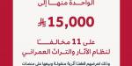 هيئة التراث تغرم 11 مخالفا بعقوبات تصل إلى 15 ألف ريال