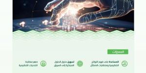 "البيئة" تدعو المبتكرين ورواد الأعمال للتقديم على برنامج البيئة التنظيمية التجريبية