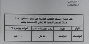 زراعة قنا تضخ 450 طن أسمدة مدعمة للمزارعين خلال أغسطس 2026