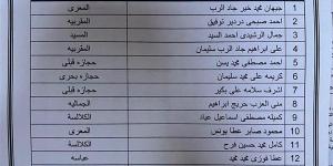 إنهاء إجراءات ٢١ طلب تصالح في قوص بقنا