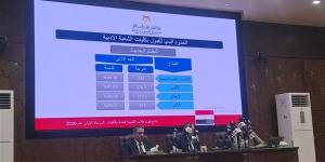 مفاجأة تنسيق المرحلة الثانية 2026.. غياب كليات القمة يربك حسابات الطلاب
