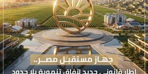 استقلال إداري ومالي وفني، تفاصيل قانون إعادة تنظيم جهاز مستقبل مصر للتنمية المستدامة