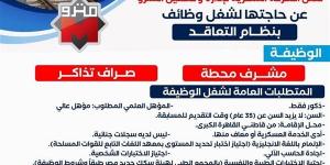 وظائف شاغرة بمترو الانفاق تعرف على التفاصيل