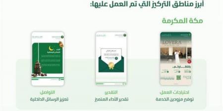 فرع البيئة بجازان يحقق تميزًا في تحسين بيئة العمل