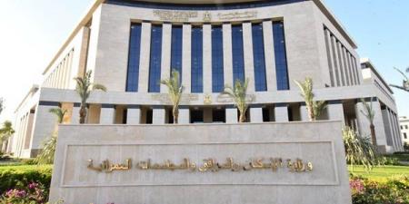 خريطة بأماكن الطرح الجديد لأراضى الإسكان المتوسط “مسكن”