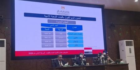 مفاجأة تنسيق المرحلة الثانية 2026.. غياب كليات القمة يربك حسابات الطلاب