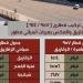 السكك الحديدية تعلن تعديل مواعيد وتشغيل بعض القطارات