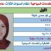 الأولى على الجمهورية بالثانوية الفندقية: أنا من بيت سويسي فندقي جدًا وحلمي دخول الضيافة الجوية