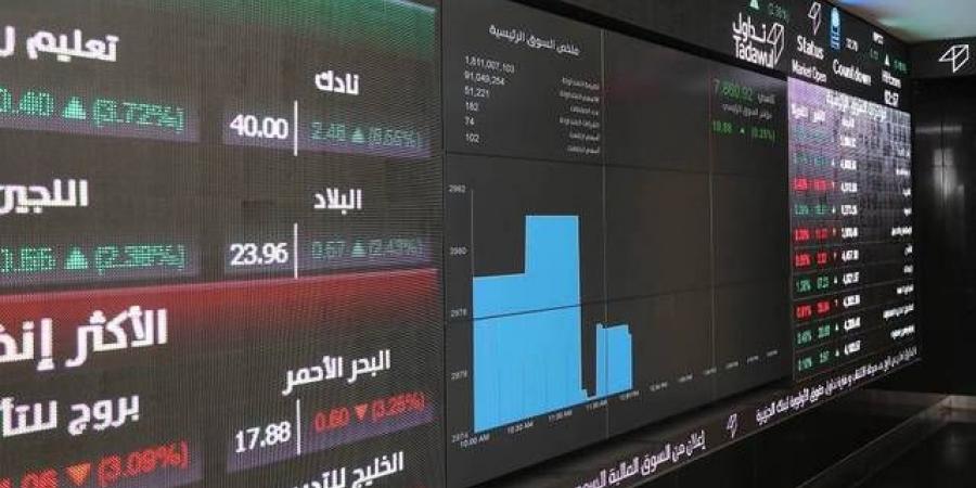 "MSCI"
      يعلن
      مؤشراته
      للمراجعة
      النصف
      سنوية
      للسوق
      السعودية
