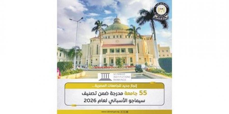 55 جامعة مصرية مدرجة ضمن تصنيف سيماجو الإسباني لعام 2026