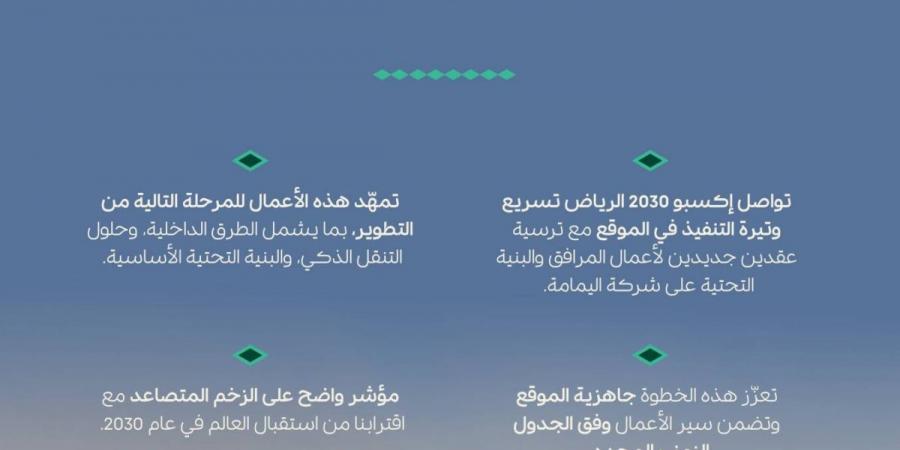 إكسبو 2030 الرياض ترسي عقدين لأعمال البنية التحتية والمرافق الأساسية على شركة اليمامة