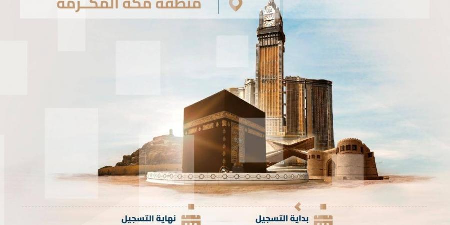 السجل العقاري يبدأ تسجيل 6 أحياء في منطقة مكة المكرمة