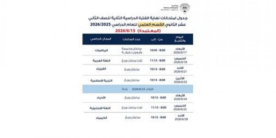 انطلاق اختبارات الصف الثاني عشر الأربعاء 17 الجاري