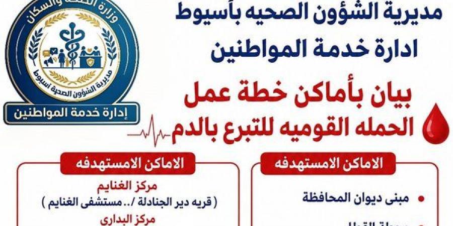 خدمة المواطنين بصحة أسيوط تنشر أماكن التبرع بالدم وتدعو المواطنين للمشاركة
