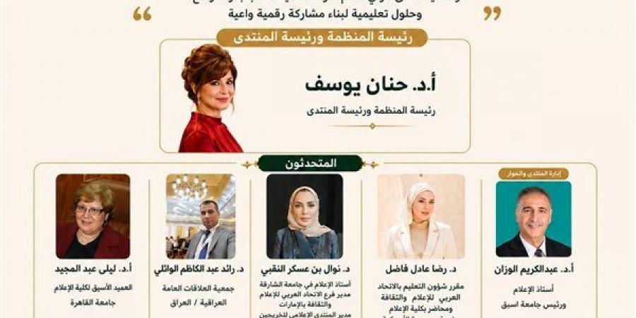 المنظمة العربية للحوار والتعاون الدولي تنظم ندوة علمية حول الصمت الرقمي للجمهور