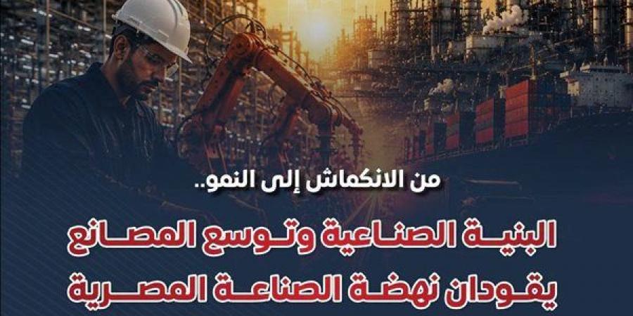 من الانكماش للنمو، معلومات مجلس الوزراء يوثق طفرة القطاع الصناعي وشهادات المؤسسات الدولية
