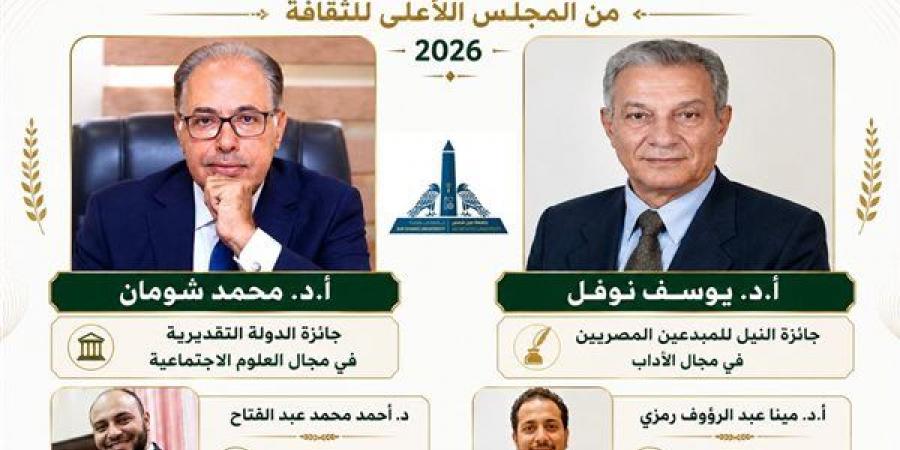 جامعة عين شمس تحصد 4 من جوائز الدولة التشجيعية لعام 2026