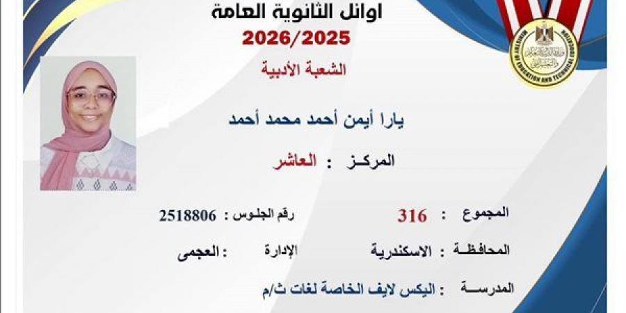 يارا أيمن العاشرة على الجمهورية "أدبي" بالإسكندرية: ما صدقتش نفسي من الفرحة وهدخل كلية الألسن